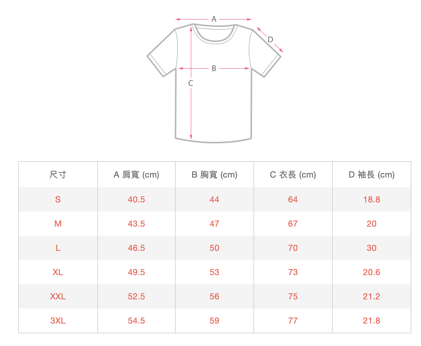 ✿ 送料無料✿ : : 100% ピュアコットン超通気性ショート T : : 🌱 ゲイルとスズメのベビースカート